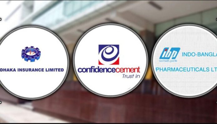 অবনতি হয়েছে তিন প্রতিষ্ঠানের মুনাফায়